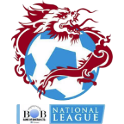 Bhutan Premier League