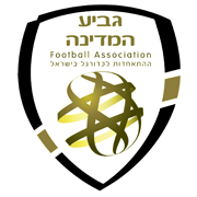 Cúp Israel