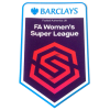 English FA Women Super League