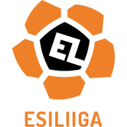 Hạng 2 Estonia